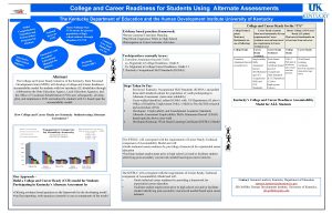 College and Career Readiness for Students Using Alternate