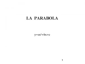 LA PARABOLA 1 ARGOMENTI TRATTATI 1 Lequazione della