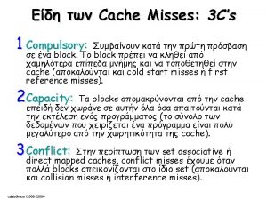 T 3 Cs Cache Miss Rates SPEC 92