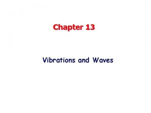 Chapter 13 Vibrations and Waves Hookes Law Reviewed