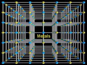 Metals 9152021 1 Broad Classification Types of Biomaterials