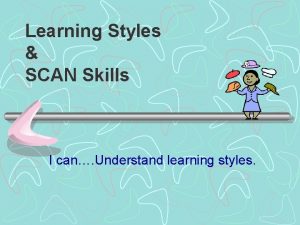 Learning Styles SCAN Skills I can Understand learning