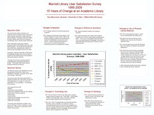 Marriott Library User Satisfaction Survey 1995 2009 15