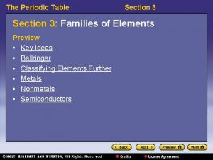 The Periodic Table Section 3 Families of Elements