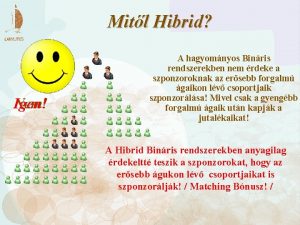 Mitl Hibrid Nem Igen A hagyomnyos Binris rendszerekben