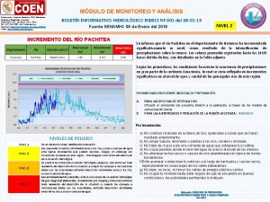 Distribucin Casa de Gobierno PCM Ministerios Gobiernos Regionales