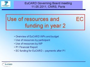 Eu CARD Governing Board meeting 11 05 2011
