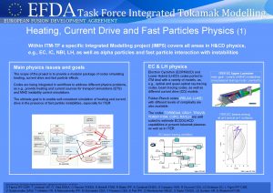 Task Force Integrated Tokamak Modelling Heating Current Drive