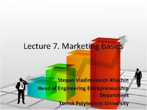 Lecture 7 Marketing basics Stepan Vladimirovich Khachin Head