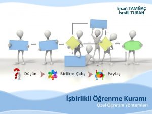 Ercan TAMA srafil TURAN birlikli renme Kuram zel