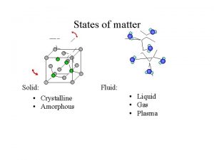 States of matter Solid Crystalline Amorphous Fluid Liquid