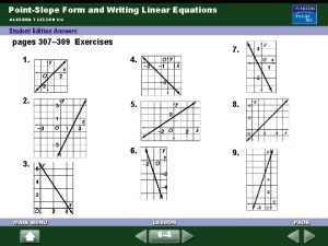 PointSlope Form and Writing Linear Equations ALGEBRA 1