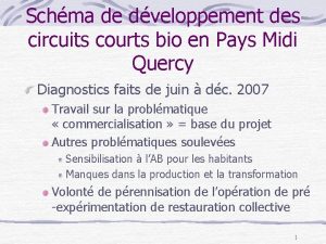 Schma de dveloppement des circuits courts bio en