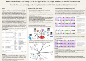 Mycobacteriophage discovery potential applications for phage therapy of