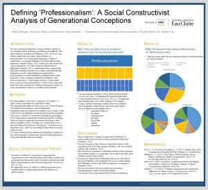 Defining Professionalism A Social Constructivist Analysis of Generational