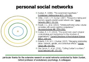 personal social networks Dunbar R 1998 The social