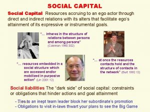 SOCIAL CAPITAL Social Capital Resources accruing to an