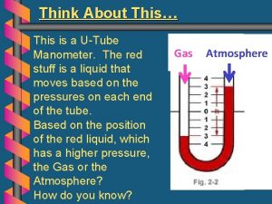 Think About This This is a UTube Manometer