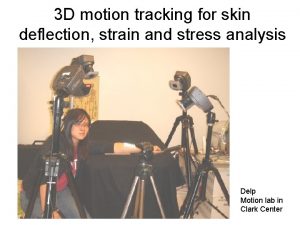 3 D motion tracking for skin deflection strain