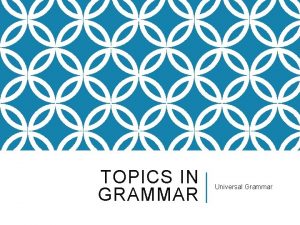 TOPICS IN GRAMMAR Universal Grammar WHAT IS UNIVERSAL