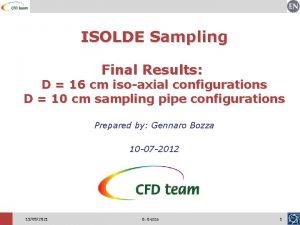 ISOLDE Sampling Final Results D 16 cm isoaxial