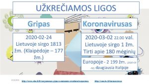 UKREIAMOS LIGOS Gripas 2020 02 24 Lietuvoje sirgo