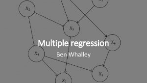 Multiple regression Ben Whalley Hi Ben Ive spent