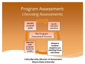 Program Assessment Choosing Assessments Identify program goals Specify