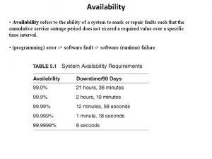 Availability Availability refers to the ability of a
