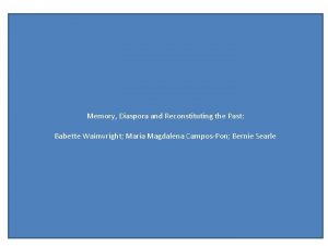 Memory Diaspora and Reconstituting the Past Babette Wainwright