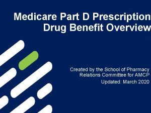 Medicare Part D Prescription Drug Benefit Overview Created