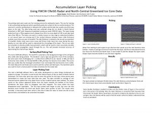 Accumulation Layer Picking Using FMCW CRe SIS Radar