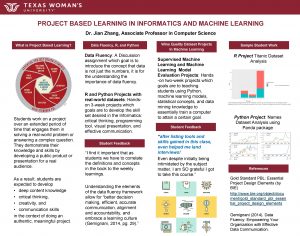 PROJECT BASED LEARNING IN INFORMATICS AND MACHINE LEARNING