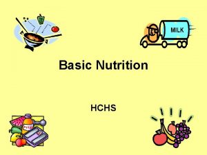 Basic Nutrition HCHS Components of a Healthy Diet
