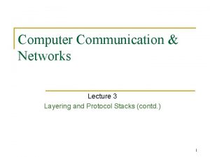 Computer Communication Networks Lecture 3 Layering and Protocol