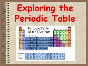 Exploring the Periodic Table Standard SPS 1 Obtain