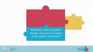 What factors affect population changes How does that