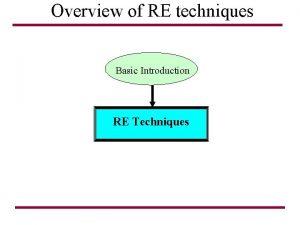 Overview of RE techniques Basic Introduction RE Techniques