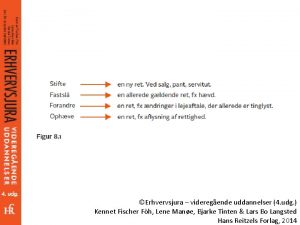 Erhvervsjura videregende uddannelser 4 udg Kennet Fischer Fh