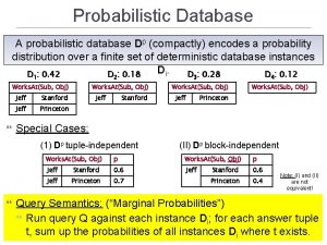 Probabilistic Database A probabilistic database Dp compactly encodes