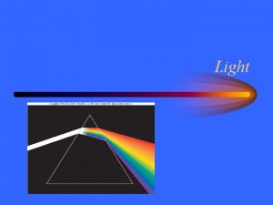 Light Light Terminology Which is not a measure