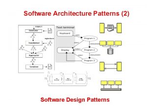 Software Architecture Patterns 2 Software Design Patterns what