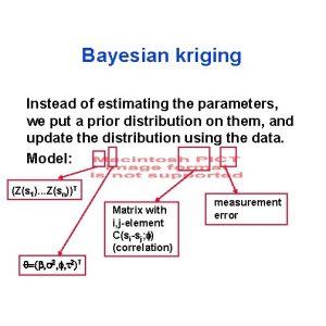 Bayesian kriging Instead of estimating the parameters we