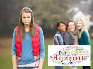 Le school bullying harclement composantes Une carte didentit