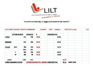 si scrive screening si legge prevenzione dei tumori