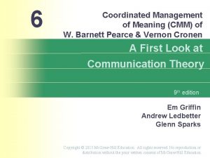 6 Coordinated Management of Meaning CMM of W