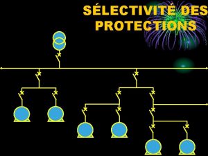 SLECTIVIT DES PROTECTIONS OBJECTIFS Choisir un dispositif assurant