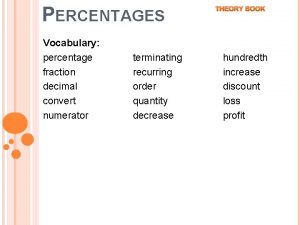 PERCENTAGES Vocabulary percentage fraction decimal convert numerator terminating