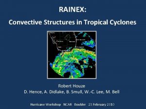 RAINEX Convective Structures in Tropical Cyclones Robert Houze