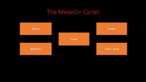 The Medellin Cartel History Product Graph Members Other